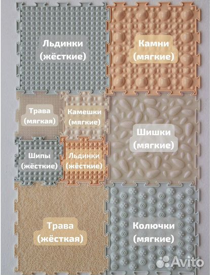 Ортопедический коврик 9 пазлов