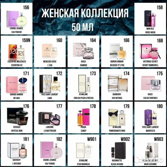 Парфюмерия Essens