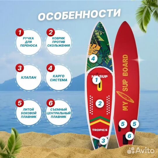Надувная SUP доска My SUP 12.6 Tropics