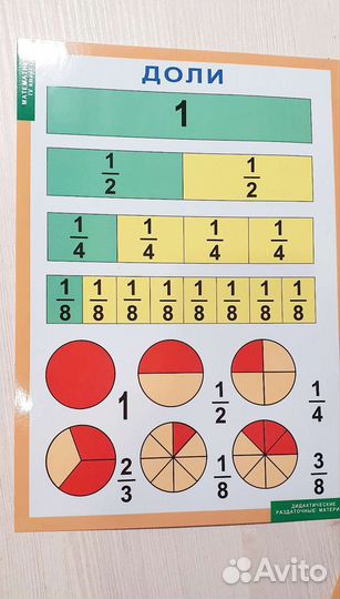 Дидактический материал по математике
