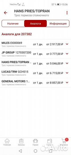 Трос ручника opel Astra Н
