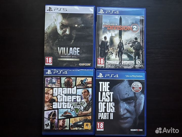 Игры на ps4 / ps5 / The last of us part 2