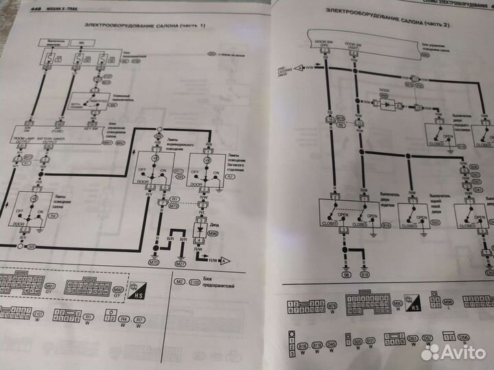 Книга руководство по ремонту Nissan X-trail