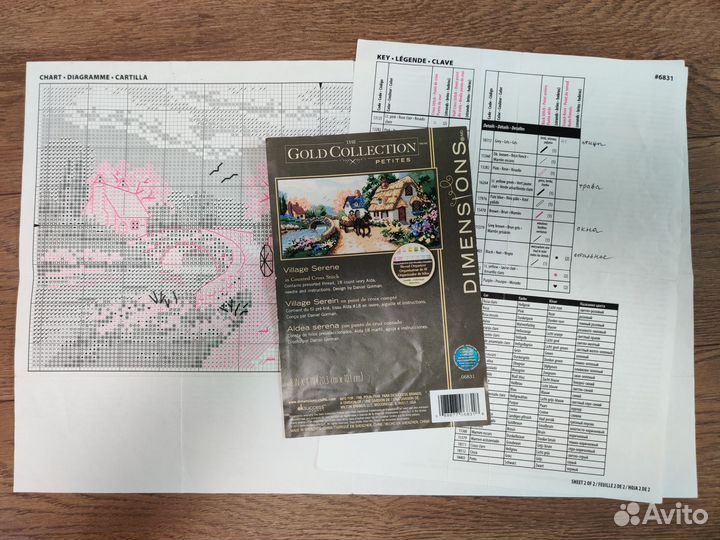 Наборы для вышивания (остатки) и канва