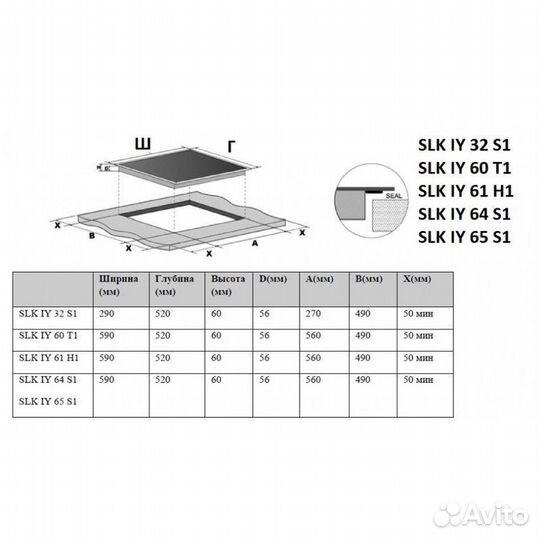 Индукционная варочная поверхность новая