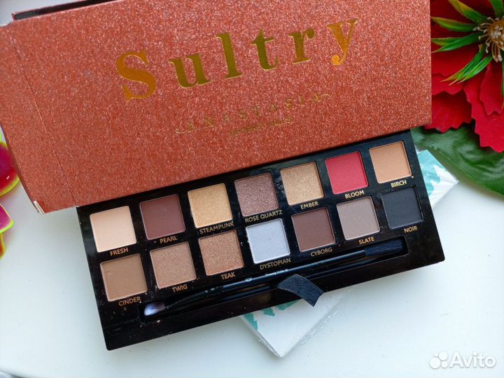 Палетка теней Victoria's Secret, Kylie, Anastasia