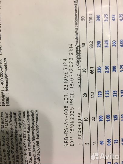 Сухой корм farmina VET life obesity для собак 2 кг