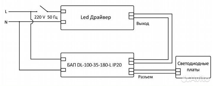 Продам Блок Аварийного Питания