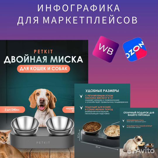 Инфографика для маркетплейсов вайлдберриз озон