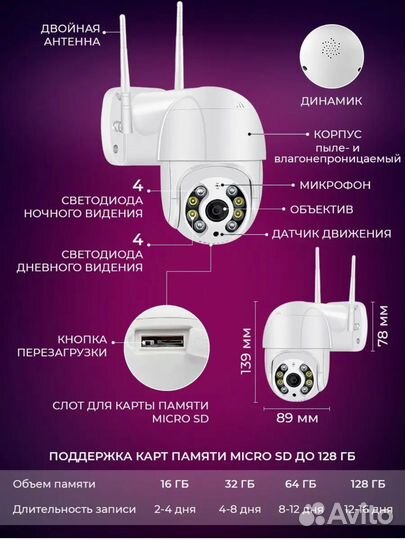 Камера видеонаблюдения wifi уличная