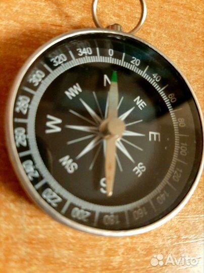 Компас compass