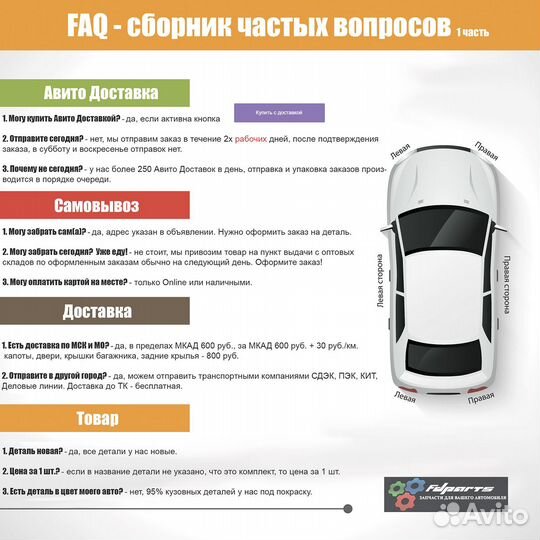 Задняя фара Kangoo правая В крыло новая 1шт