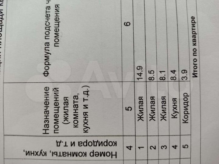 Дом 43 м² на участке 20 сот.