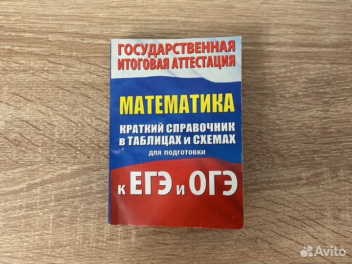 Сборник правил к егэ и огэ по математике