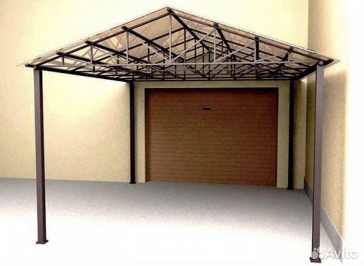Навесы для автомобиля