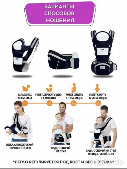 Эргорюкзак, хипсит,слинг, рюкзак-переноска