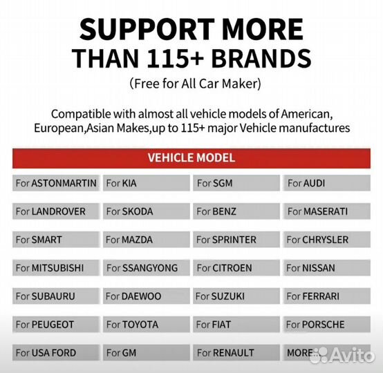 Launch x431 mucar bt200 диагностический сканер