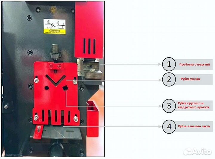 Пресс-ножницы nedmach N-HIW 22