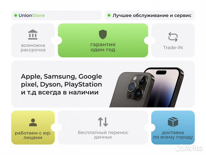 Google Pixel 6a, 6/128 ГБ