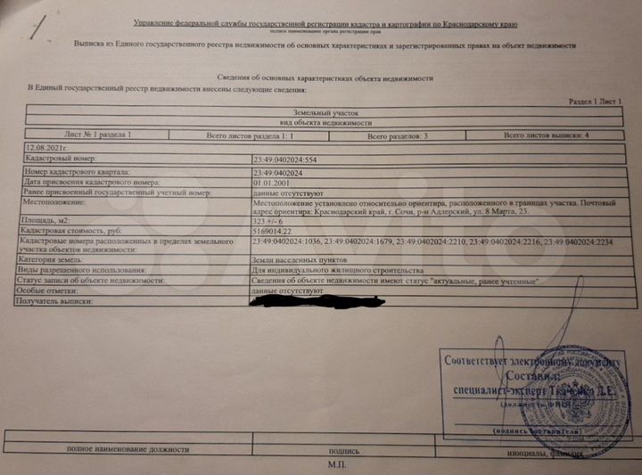 Участок 3,2 сот. (ИЖС)