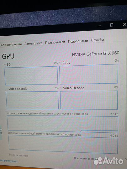 Видеокарта GTX 960 2gb
