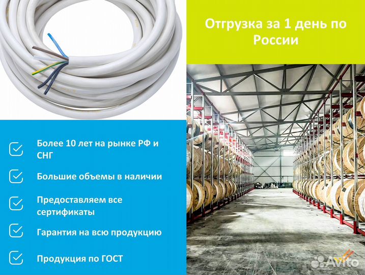 Кабель оптом