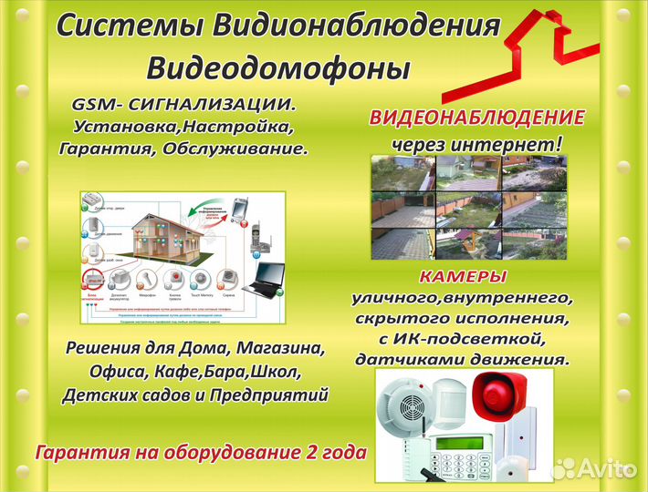 Установка Видеонаблюдения Видеодомофонов