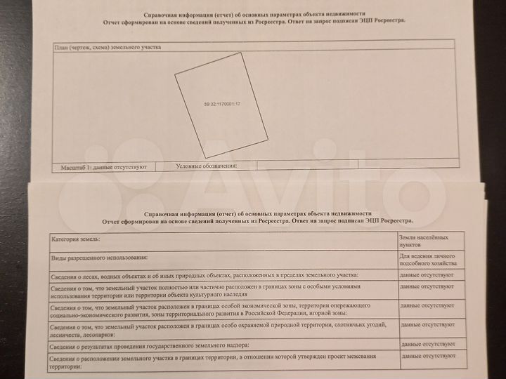 Участок 15 сот. (ИЖС)