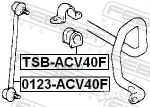 Тяга стабилизатора передняя