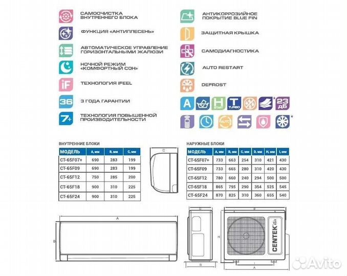 Сплит-система centek CT-65F07(F series)пов.мощ+