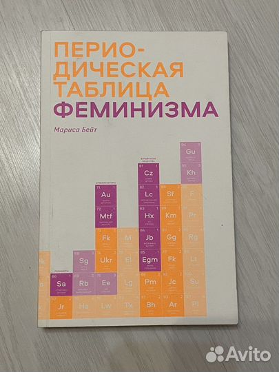 Переодическая таблица феминизма