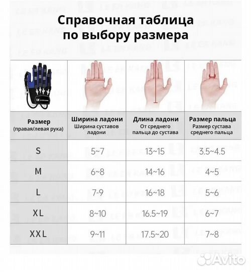 Реабилитационные перчатки робот