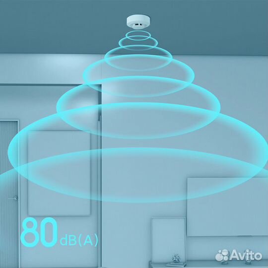 Датчик дыма Xiaomi MiJia Honeywell Smoke Detector