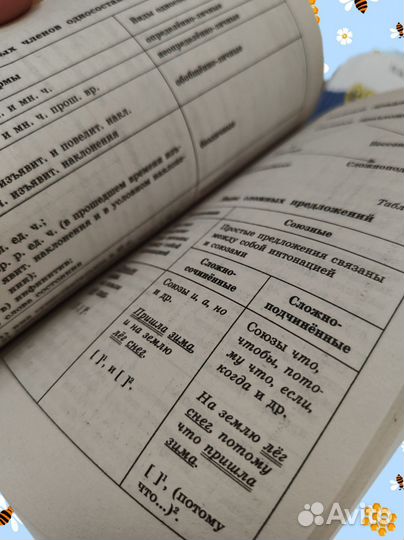 ОГЭ 2022 сборники и справочники