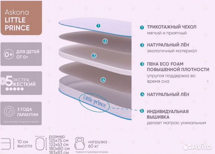 Матрас детский