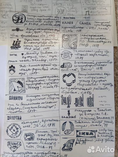 Коллекция логотипов фарфоровых фирм