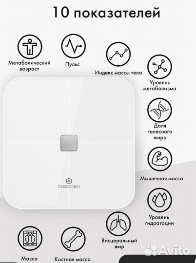 Умные напольные электронные весы Sensori