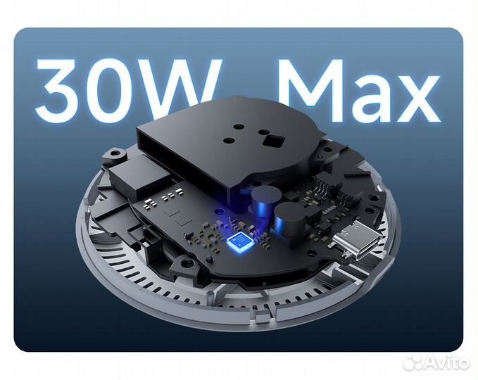 Беспроводное зарядное устройство Xiaomi Redmi 30W