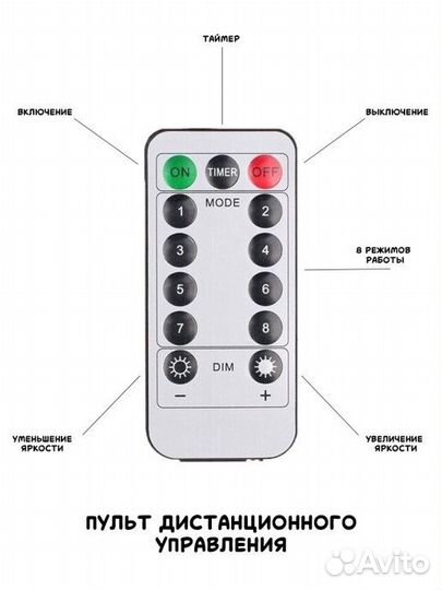Гирлянда штора с пультом