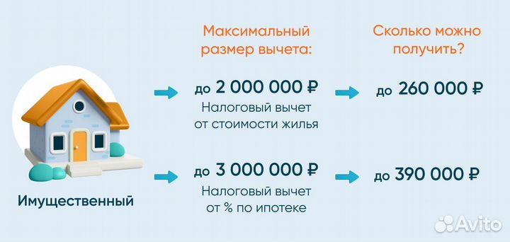 Налоговый эксперт РФ