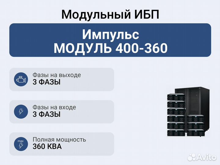 Модульный ибп Импульс модуль 400-360