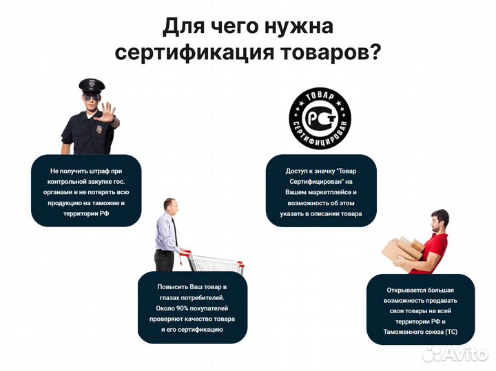 Сертификация товаров для маркетплейсов