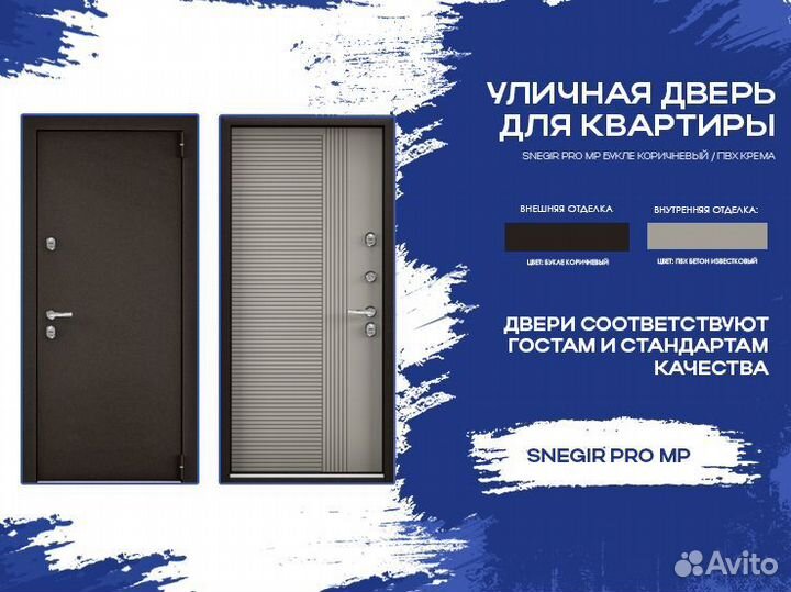 Двери входные новые