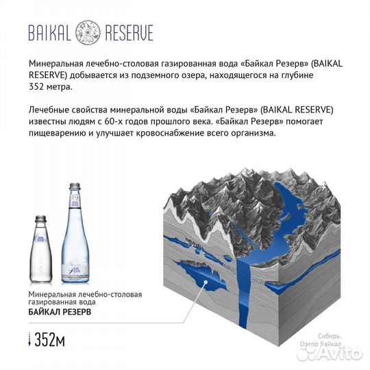 Вода Baikal Reserve