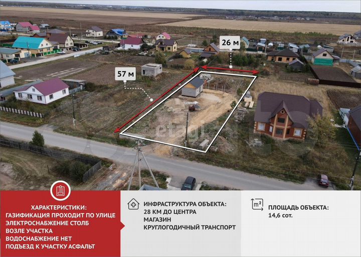 Участок 14,6 сот. (ИЖС)