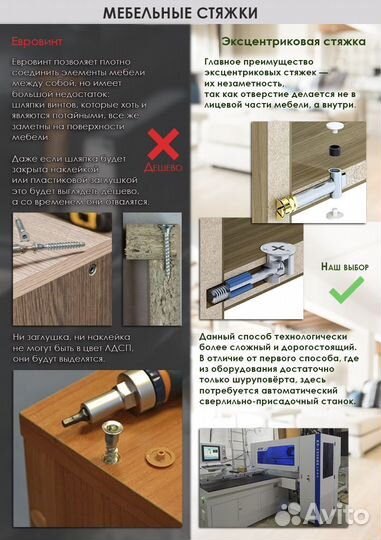 Ищем дилеров Мебель лофт