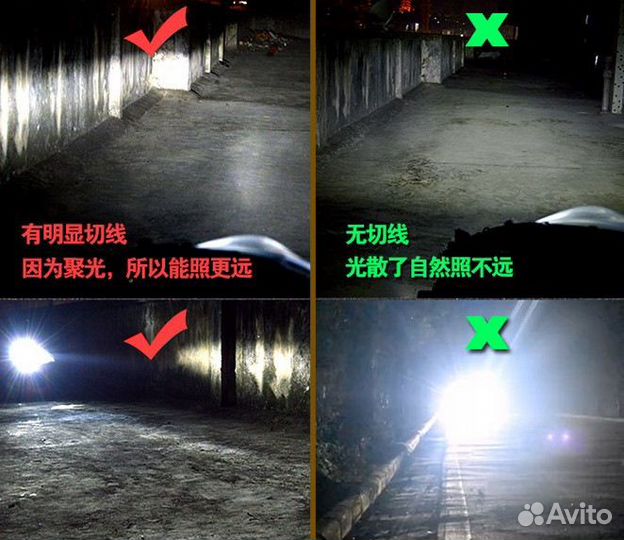 Рай для ваших Глаз,Очень мощные диодные лампы Led