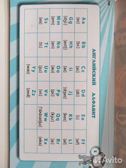 Правила по английскому языку в таблицах