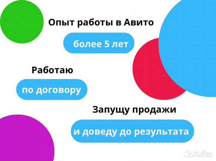 Услуги Авитолога, работаю по договору