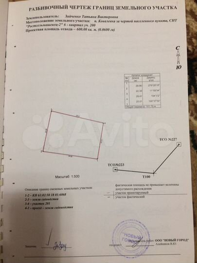 Участок 6 сот. (ИЖС)